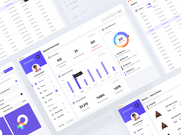 Fintech Fraud Detection